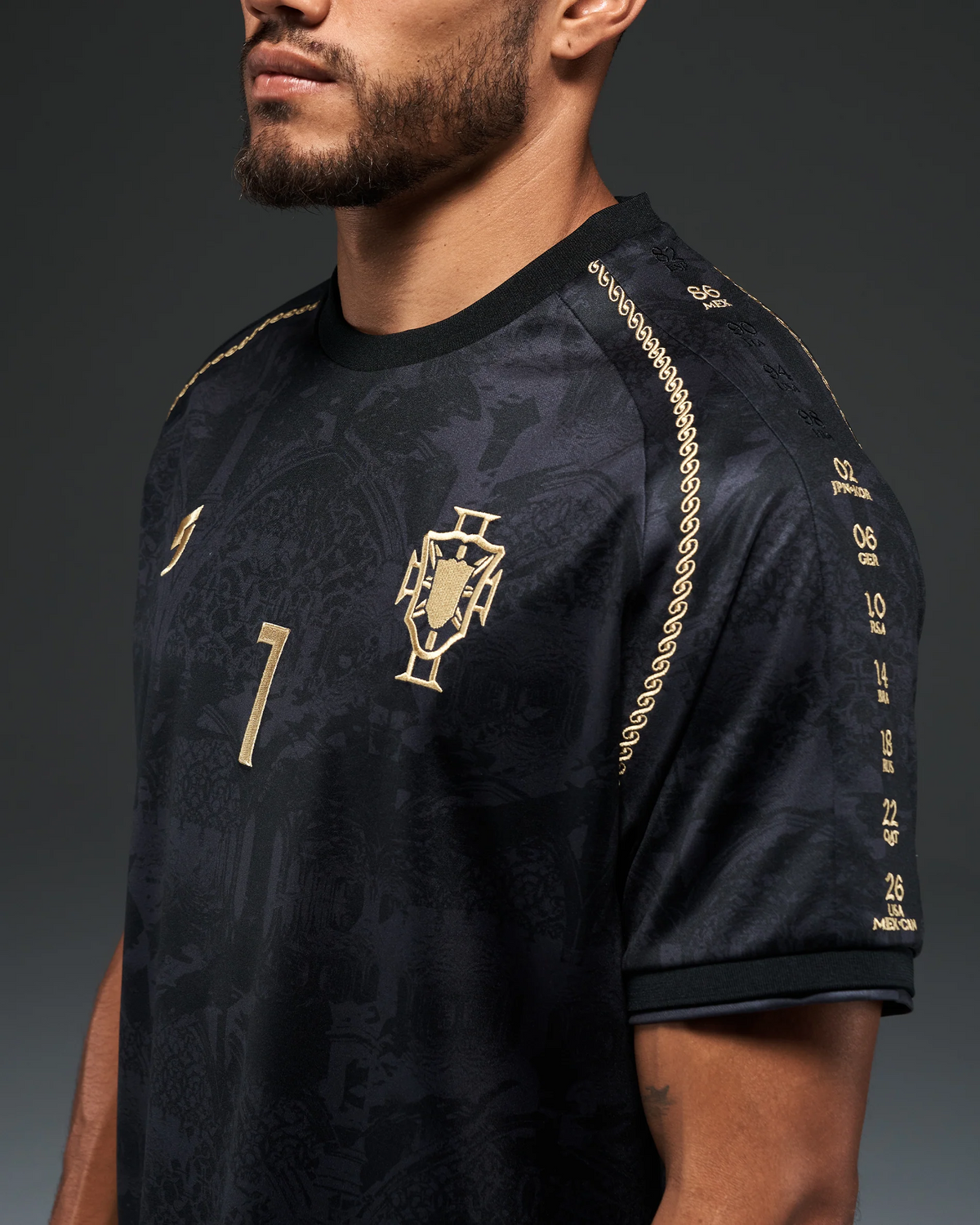 Portugal Black 2026 Kit player